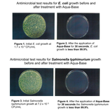 Sanitising Surface Spray